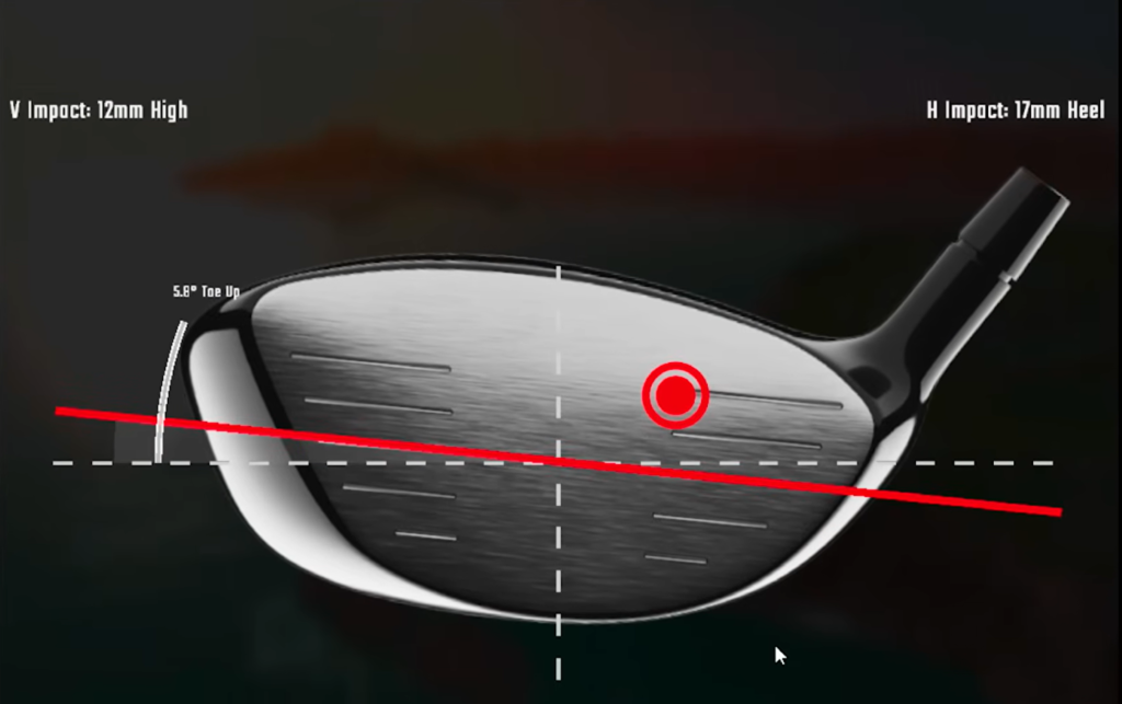 Foresight QuadMax Club Data